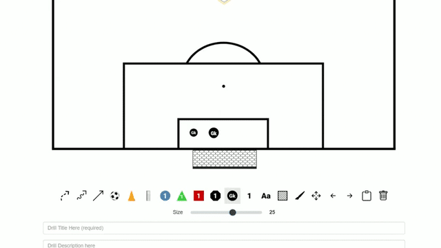 Pre-placement Sizing Tool