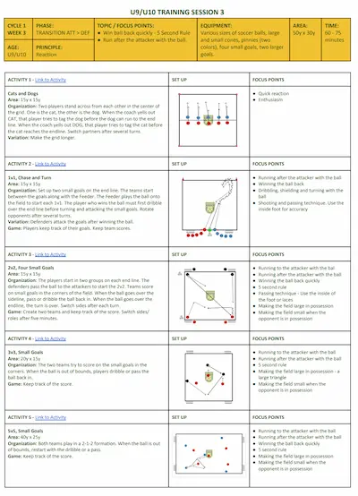 Possession #1 – U14 thumbnail
