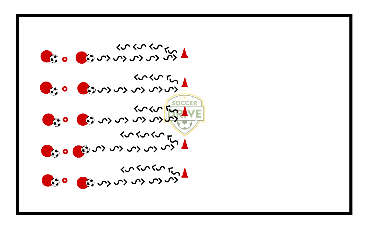 BALL MASTERY 2          