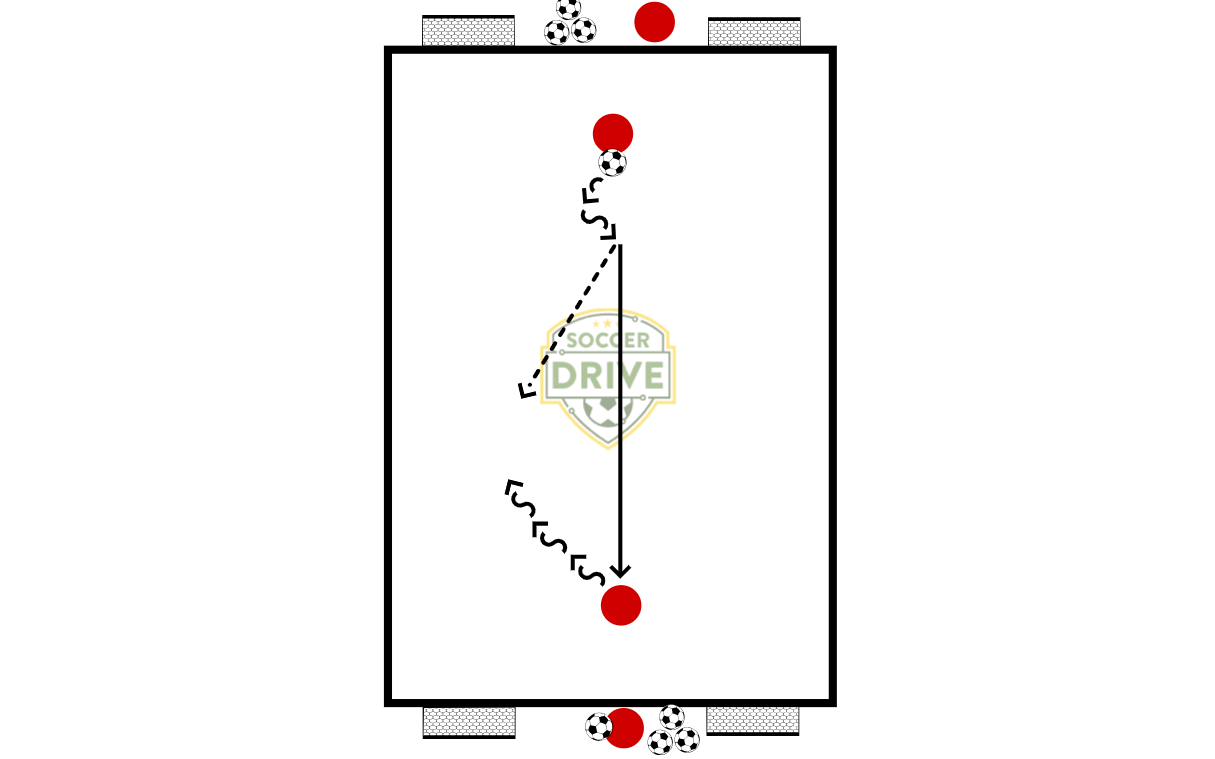 1v1 With Four Small Goals          