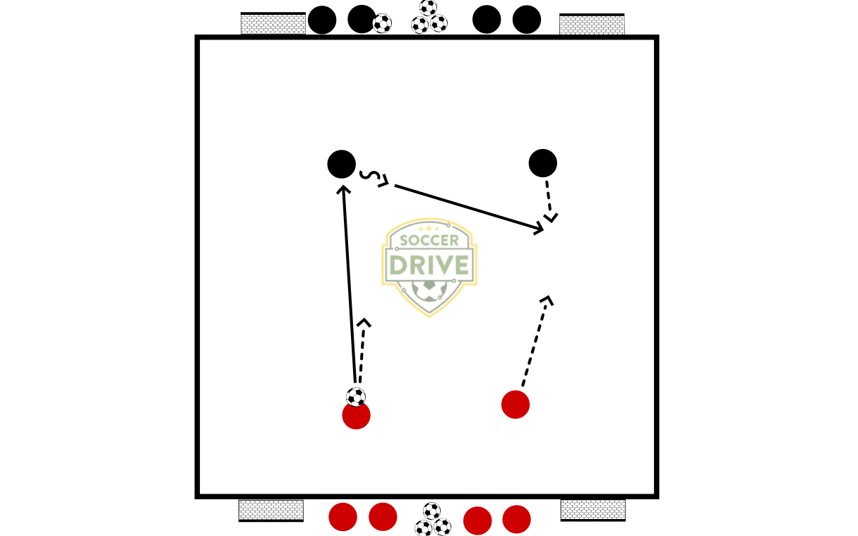 2v2 & 3v3 Transition Games, #1          