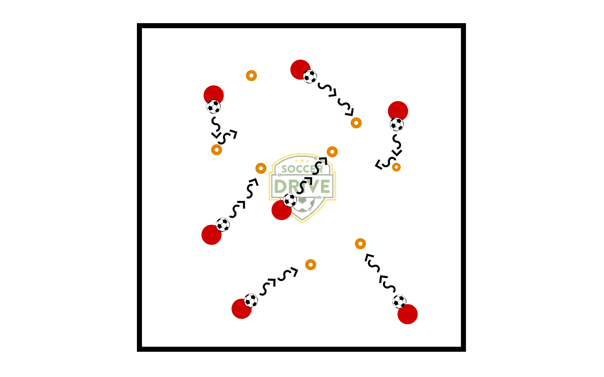 1v1 Moves, Small Grid          