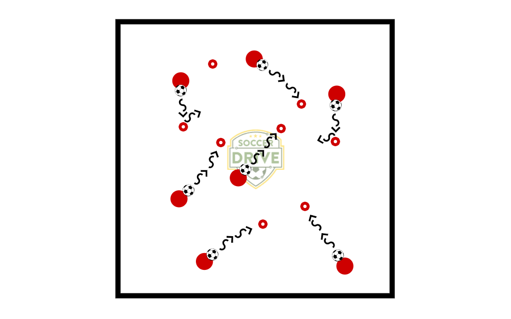 1v1 Moves, Small Grid          