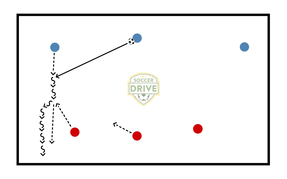 3v3 Line Soccer          