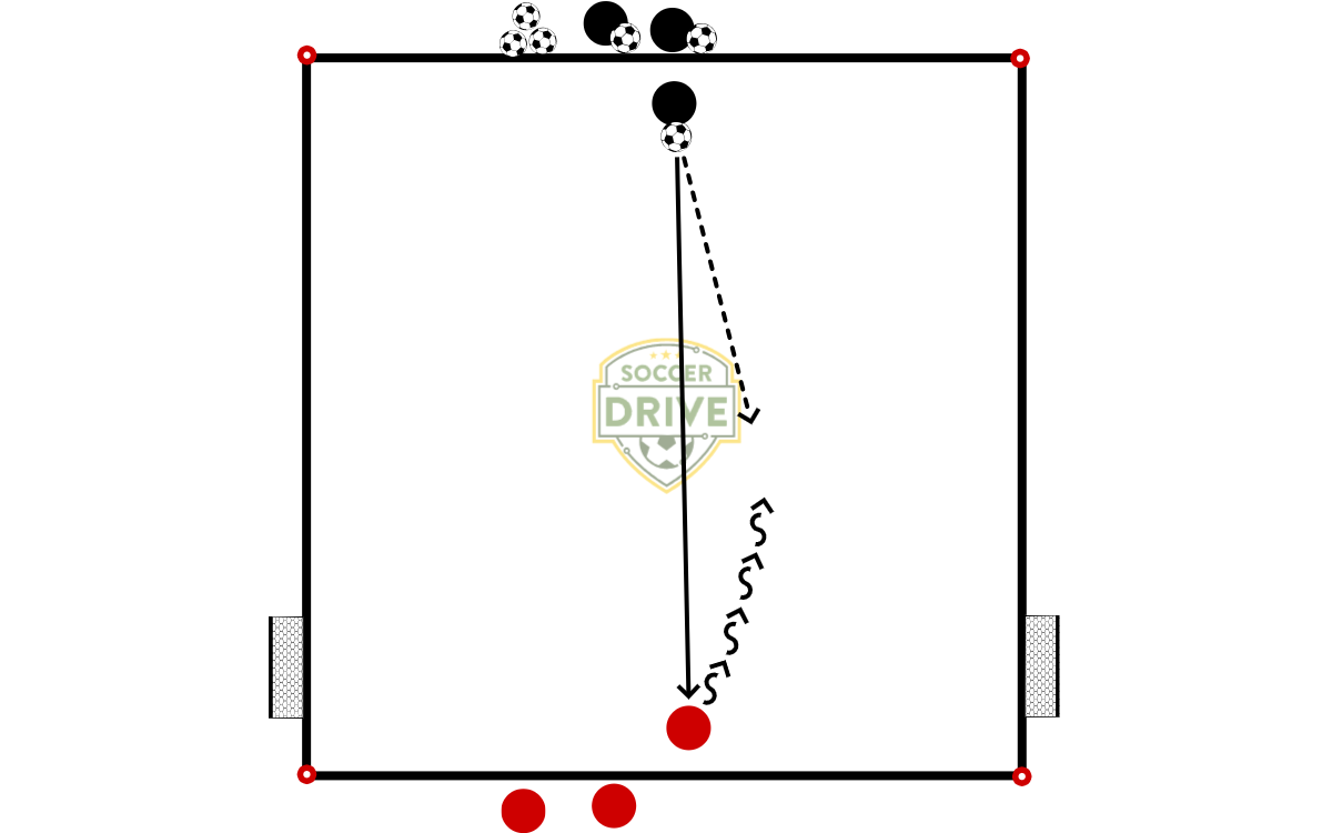 1v1 Transition Game #2          