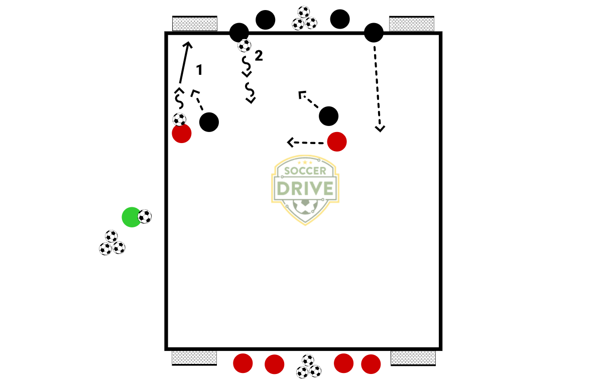 2v2 Transition Game          