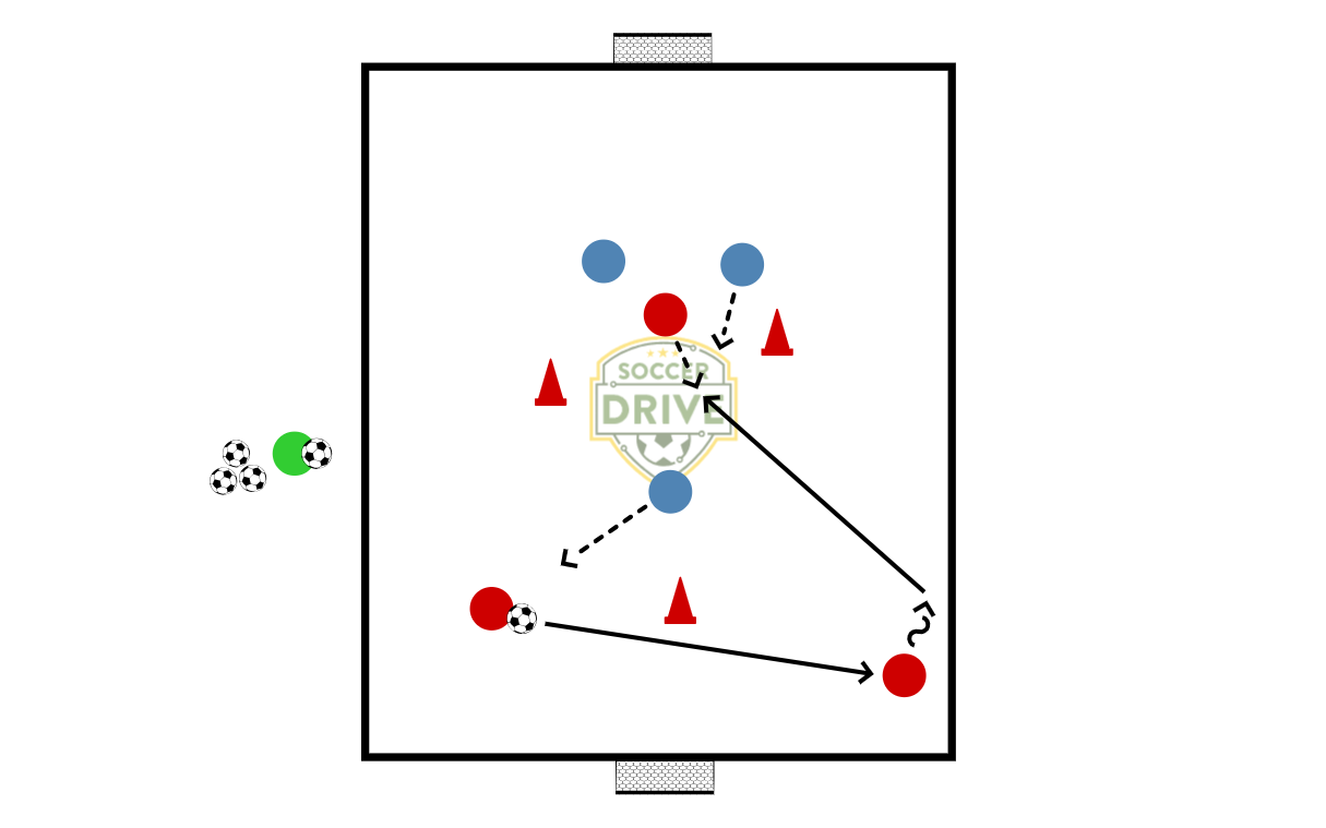 3v3 Games          