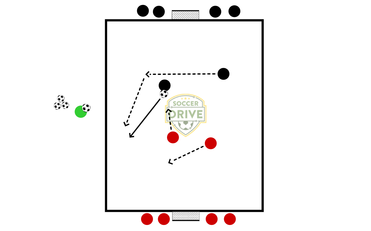 2v2, Small Goals          