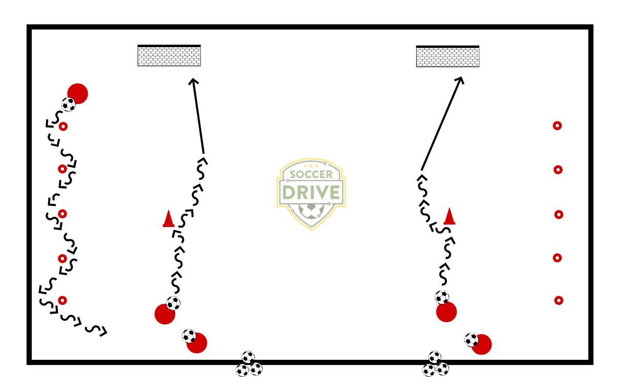 Warming Up - 1v1 Moves and Finishing          