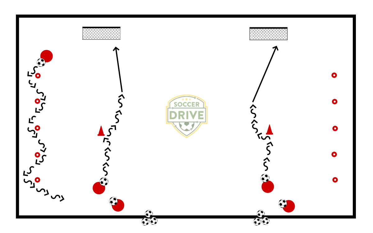 Warming Up - 1v1 Moves and Finishing          