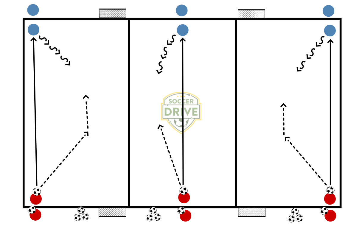 1v1, Straight and Angled          
