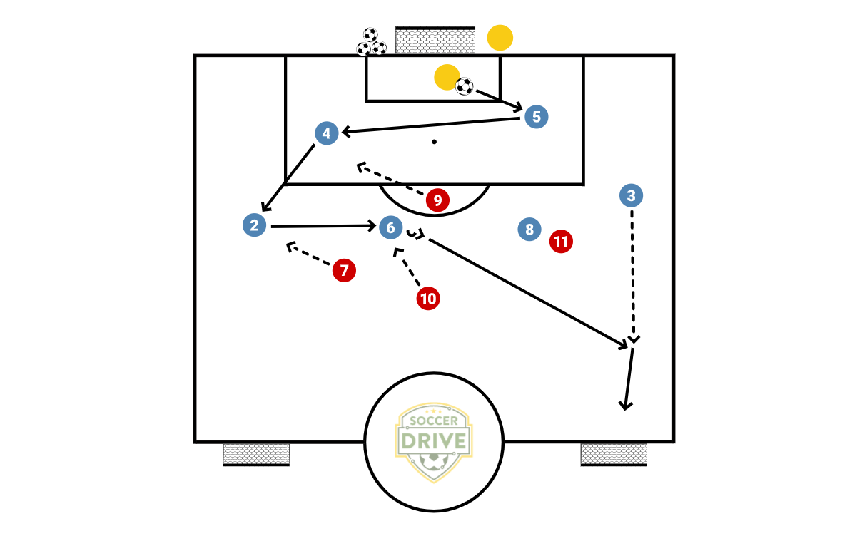 7v4 Build Up Game          
