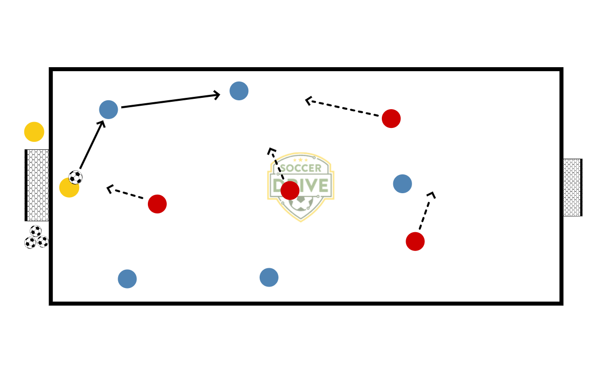 5 Plus GK v 4, Narrow Field          