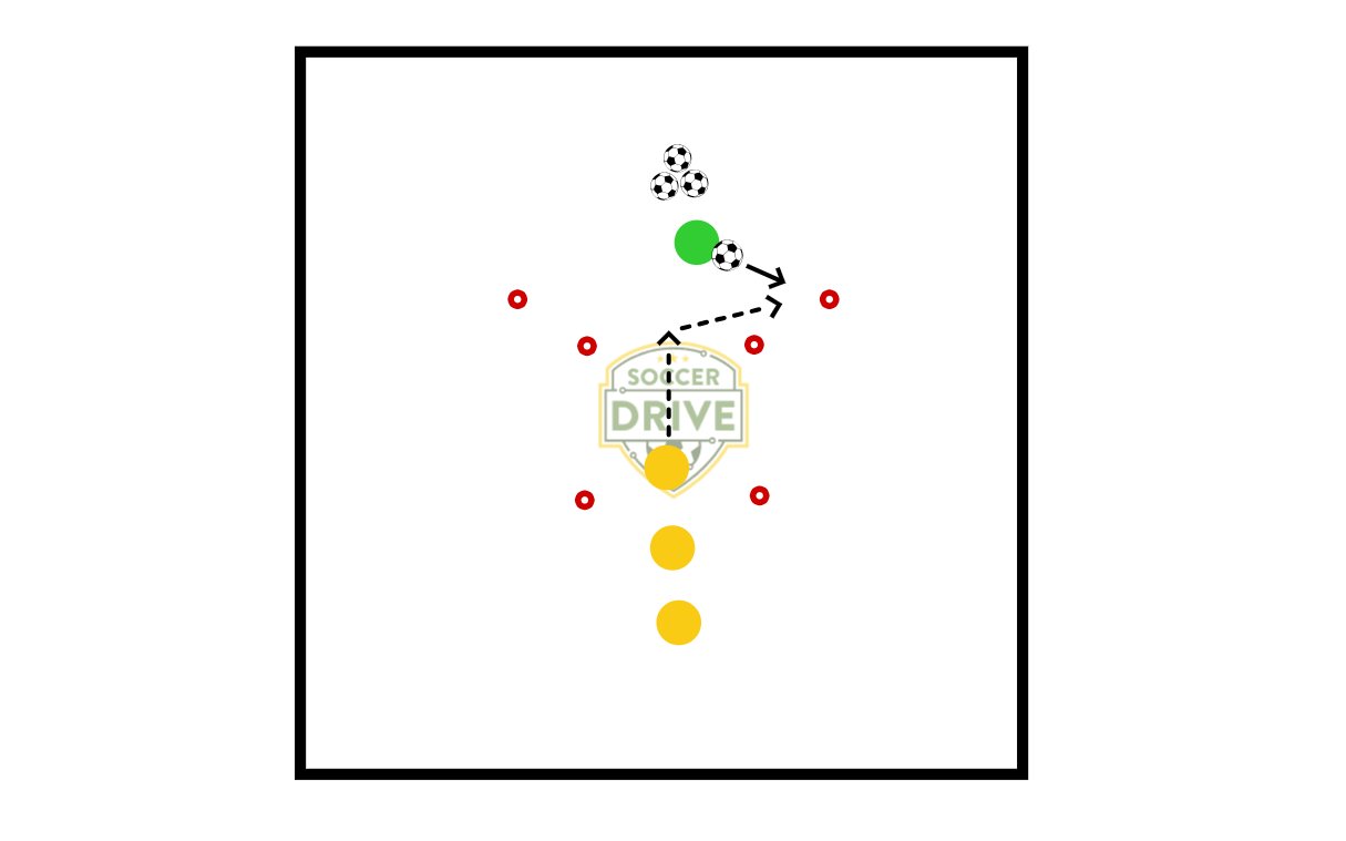 Technical Activity Box - Pt. 2          