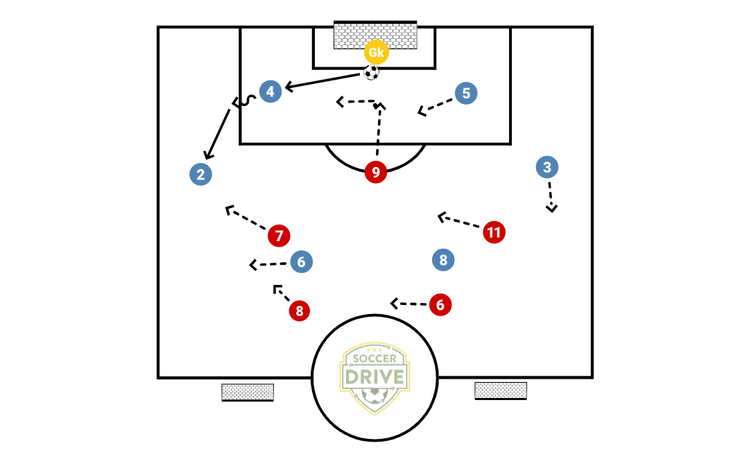 7v5 Game          
