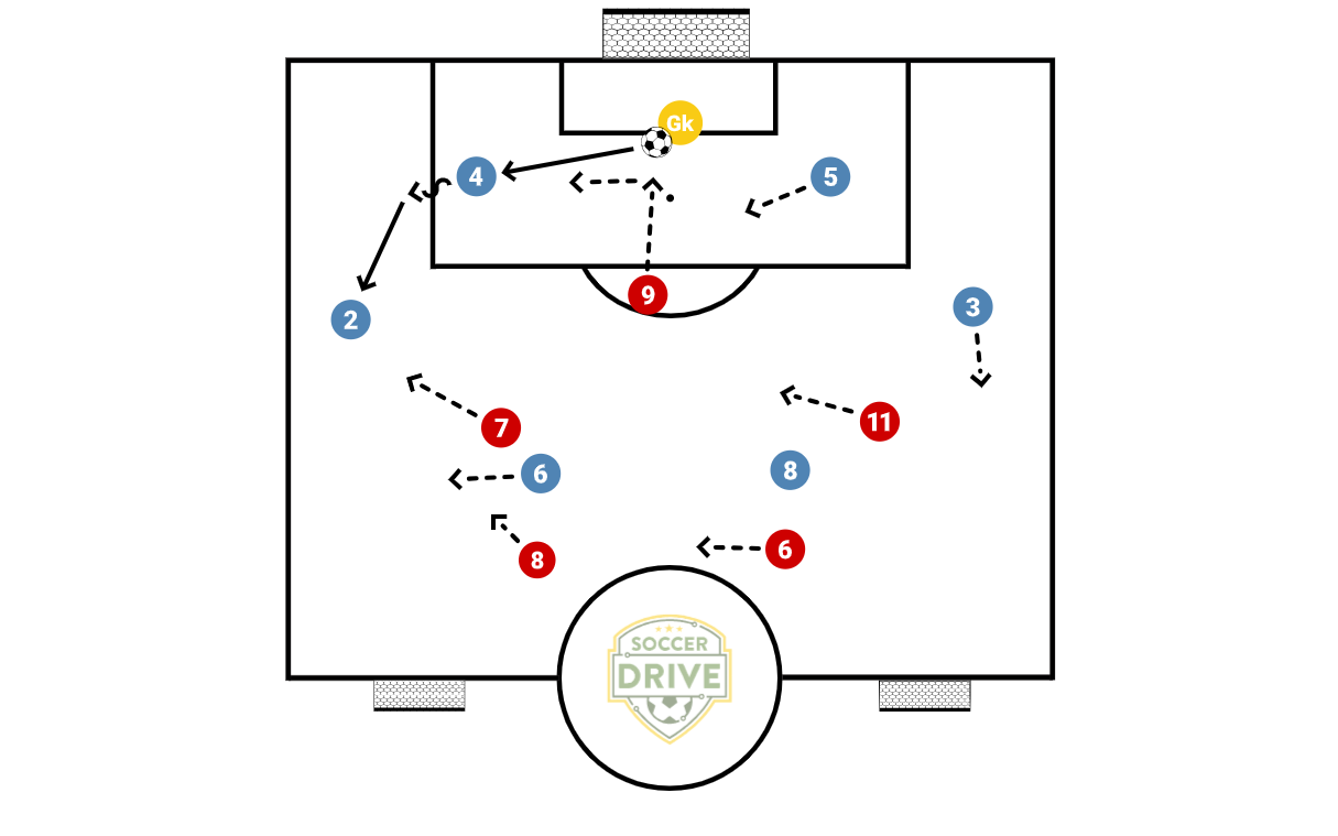7v5 Game          