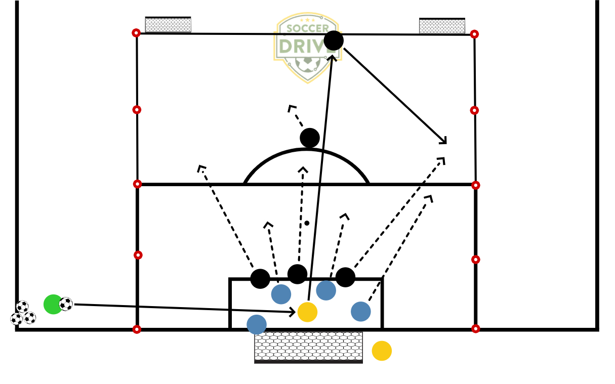 4 Plus GK v 5 Into 7v6          