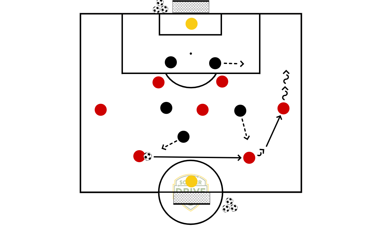 8v6 or 8v7 Game          