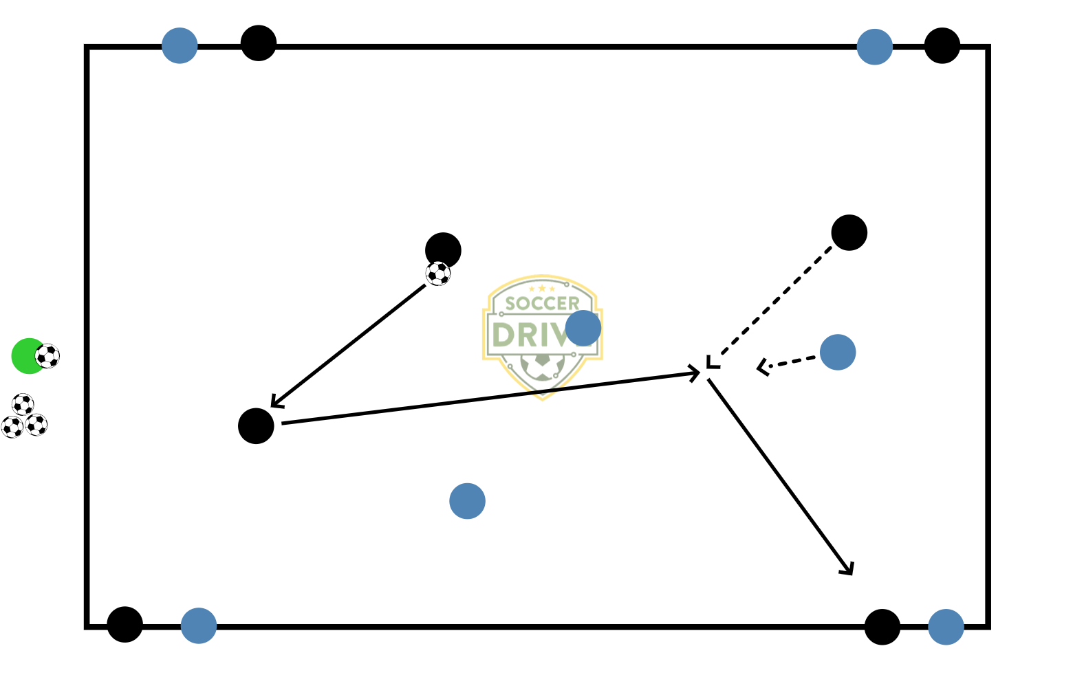 3v3, Target Game          
