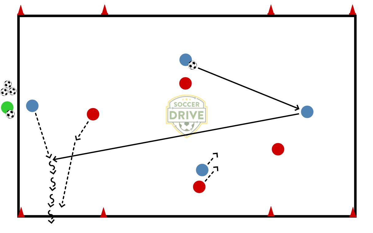 4v4 With Wide Goals          