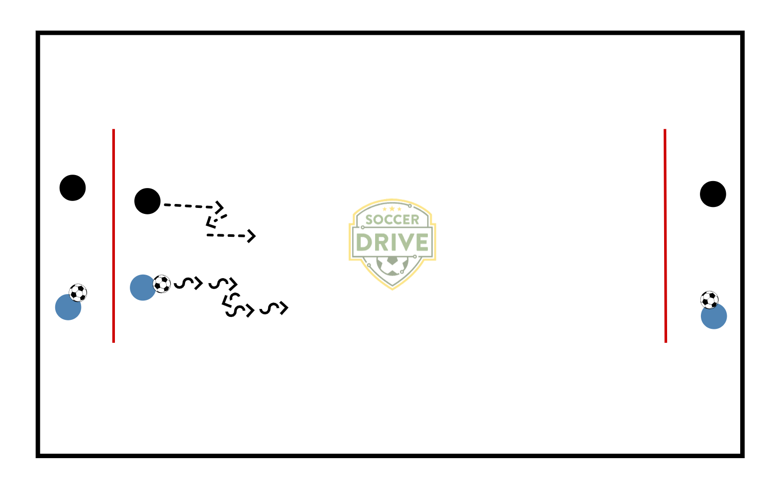 Can’t Touch This! 1v1 Game          