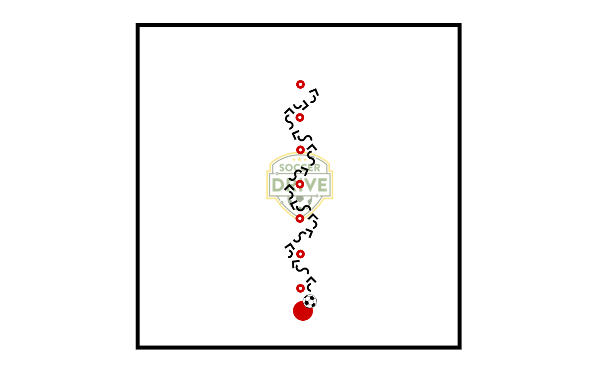 Ball Mastery          