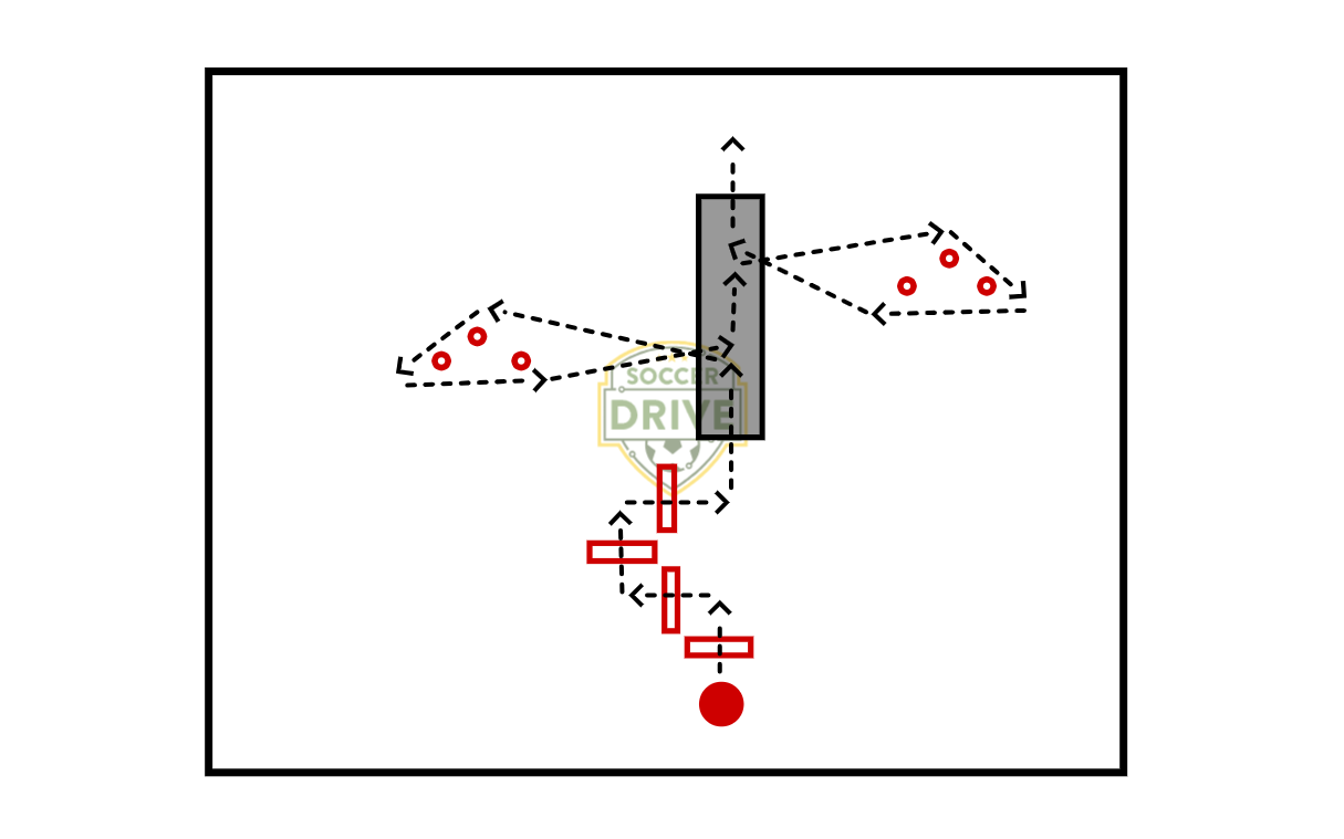 Explosive Footwork #2          
