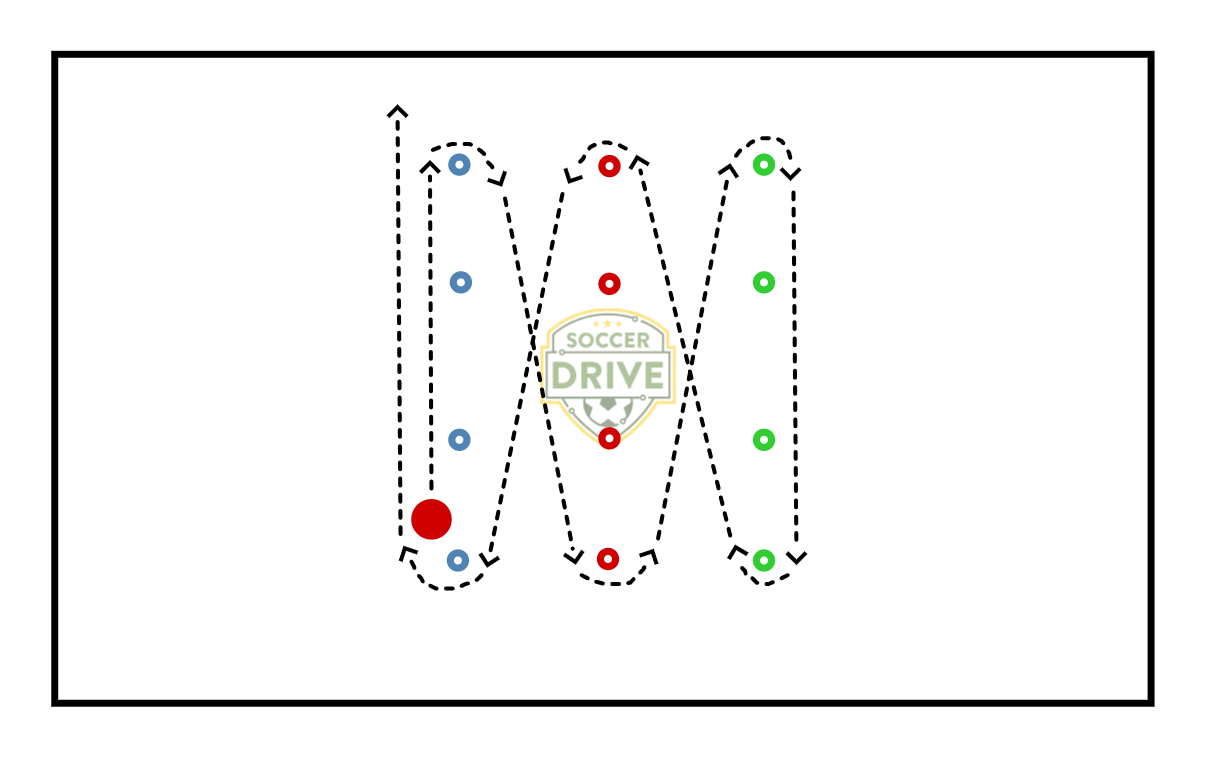 Simple Fast Feet Drill          
