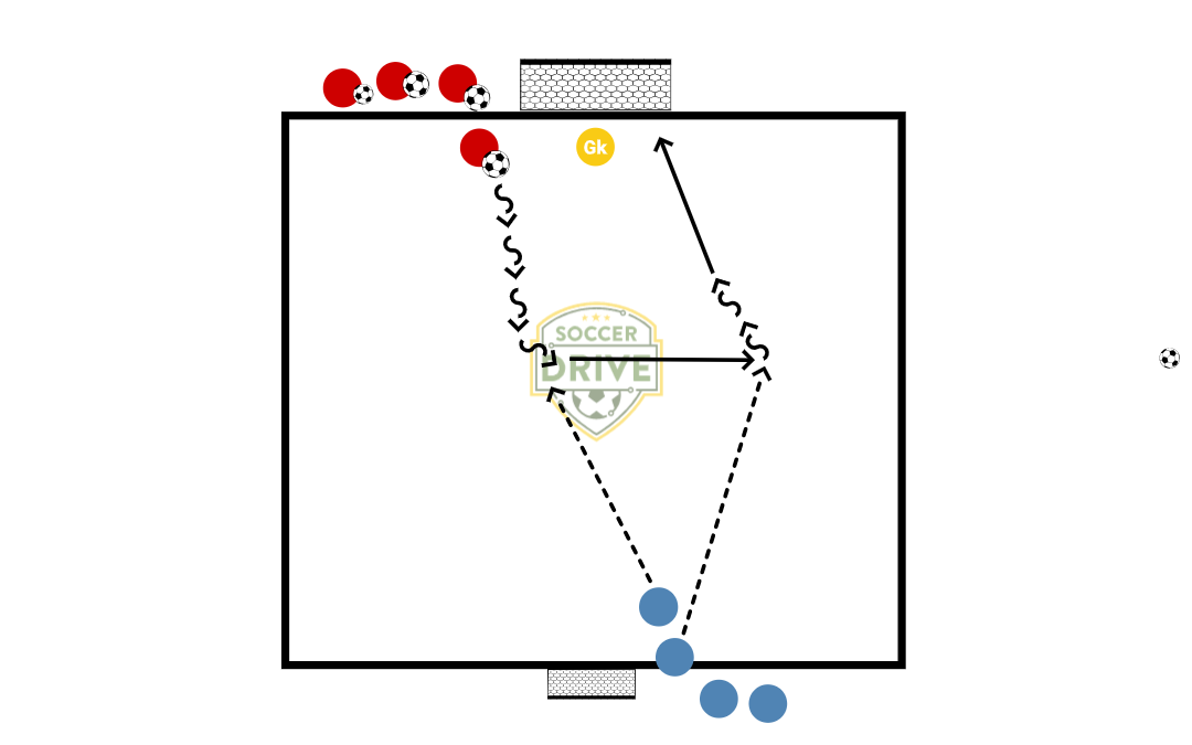 1v1 to 2v1, Transition          