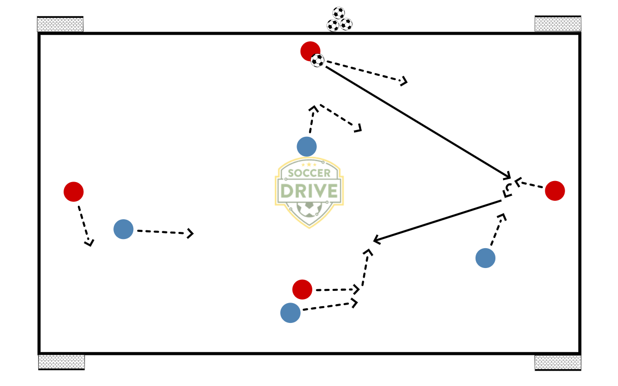 4v4, Small Goals          