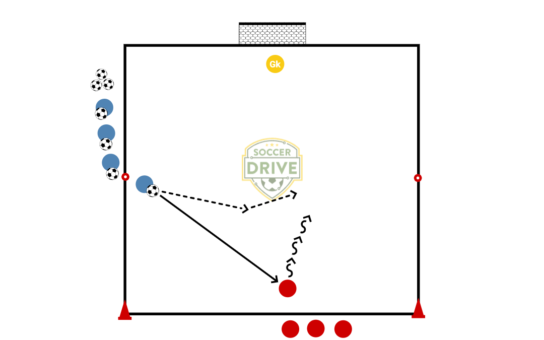 1v1, Block Shots           