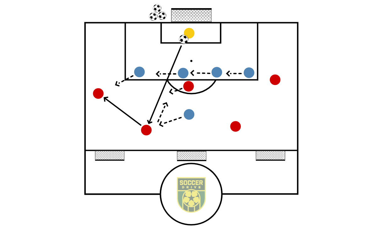 5v5+GK, Wide Field          
