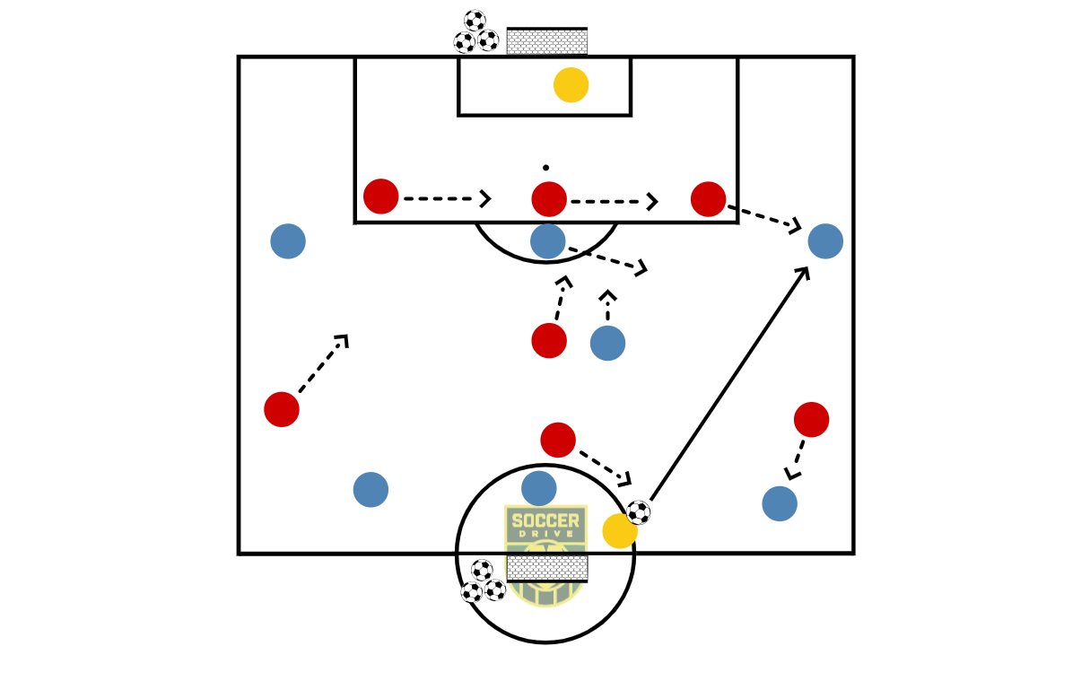 8v8 Game          
