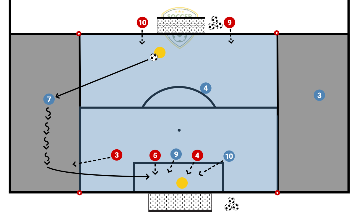 6v6, Playing the Cross          