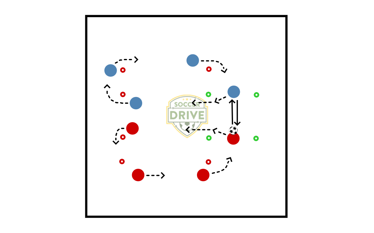 Lateral Movement Exercise          