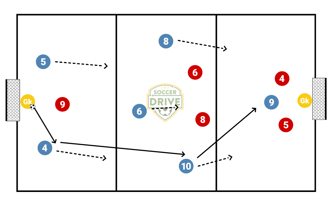 7v6 Push Up Game           