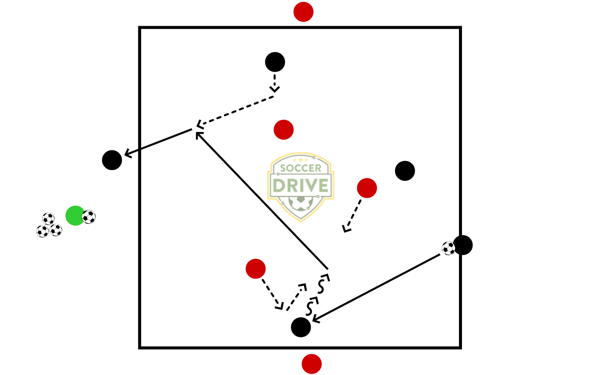 3 Plus 2 v 3 Plus 2 Rondo          