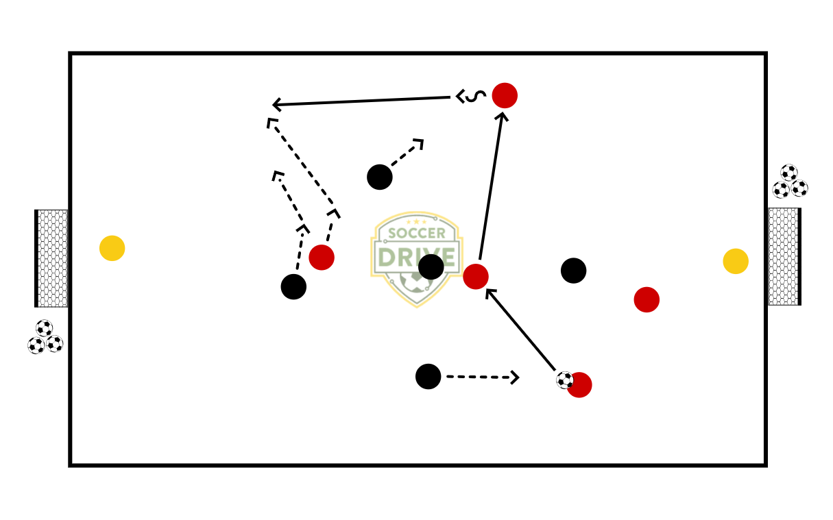 6v6 Match          