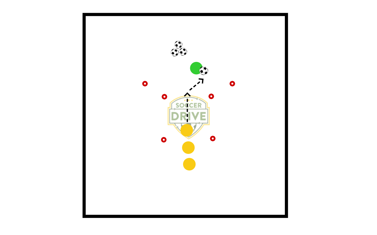 Technical Activity Box - Pt. 1          