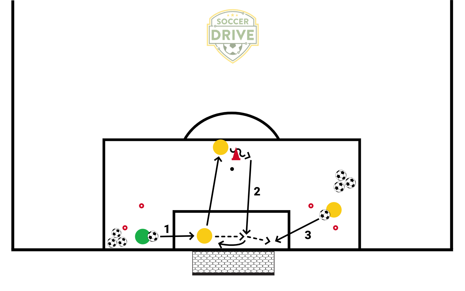 Footwork, Positioning, Dealing with Shots          