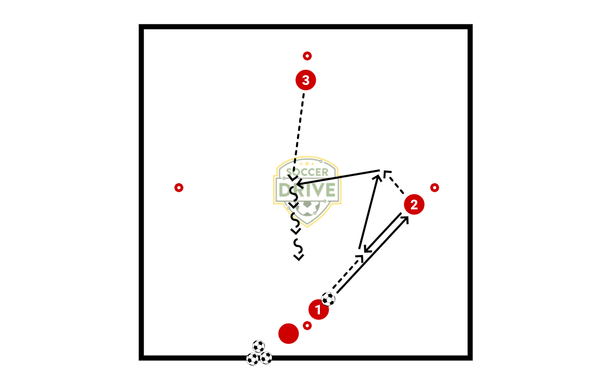 Ajax Triangle 3          