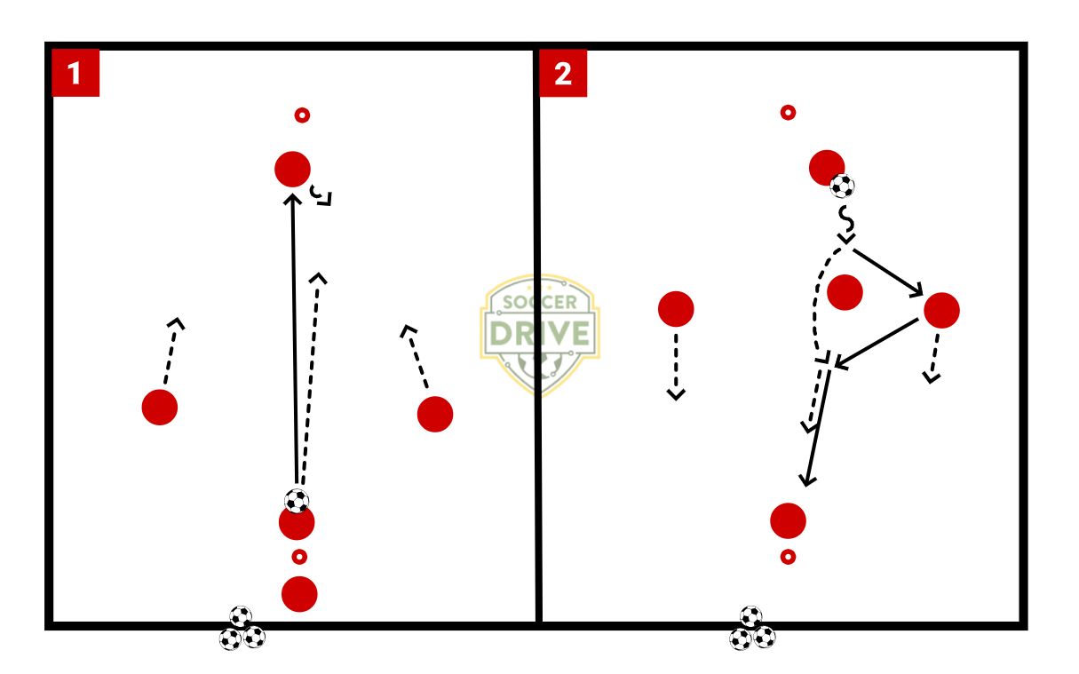 Wall Pass          
