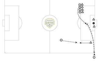 Low Bunch Corner Kick Low Bunch Corner Kick