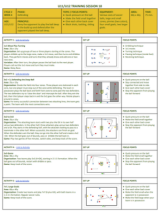 Pressure Together #2 - U12 