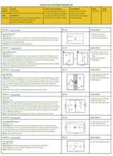 Deny the Deep Ball #1 - U16