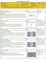 Midfield Defending - U18