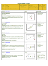 Protect Your Goal #1 - U10