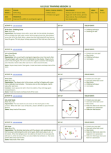 Protect Your Goal #1 - U12