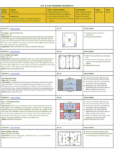 Defending in the Box - U18