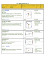 Dribble and Shoot #3 - U8
